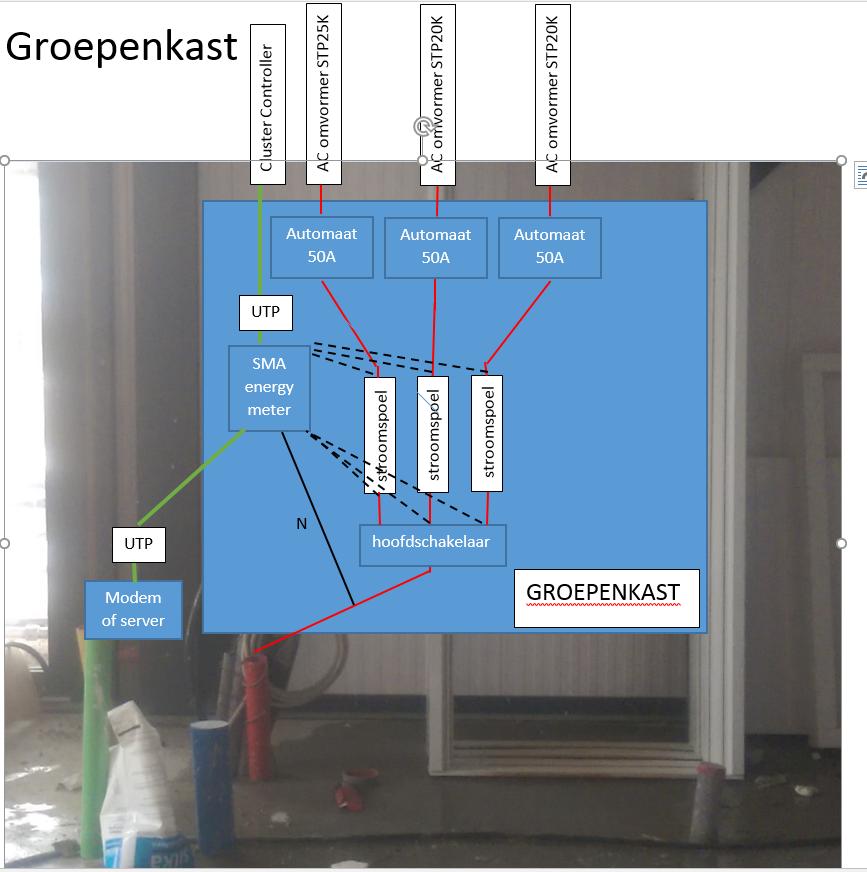 Werkomschrijving referentie: ZZ 4562 06