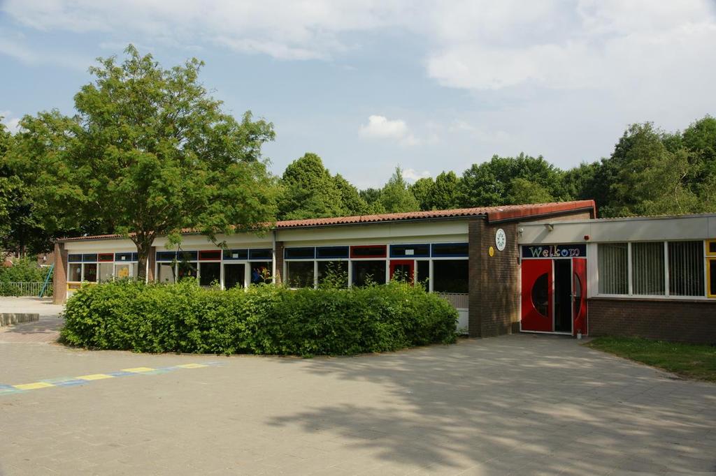 2015 2019 openbare basisschool De