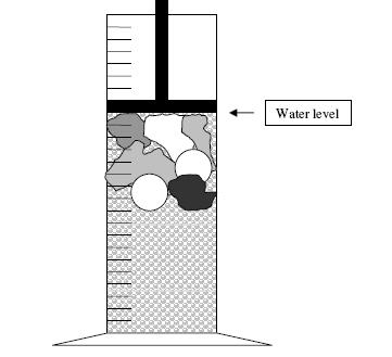 Verzamel alle vlottende deeltjes (samenvoegen van 4.8 en 4.13) en bepaal hun volume V FL in cm³.