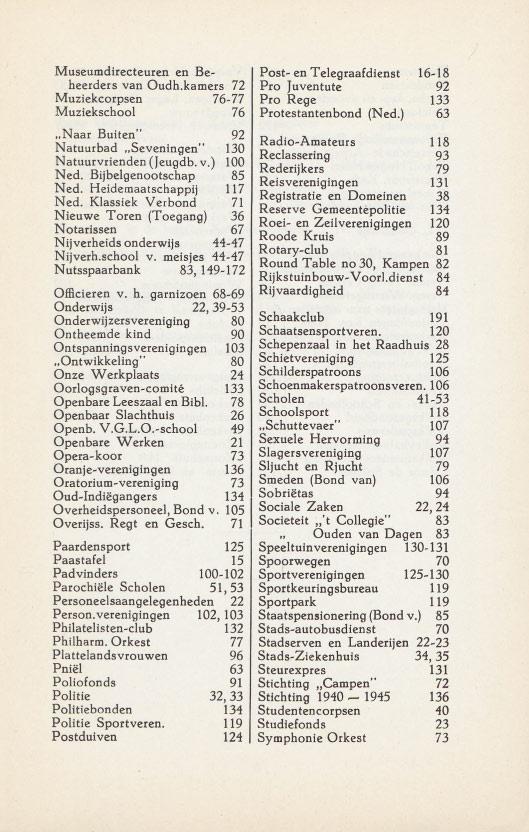 Museumdirecteuren en Beheerders van Oudh.kamers 72 Muziekcorpsen 76-77 Muziekschool 76 "Naar Buiten" Natuurbad "Seveningen" 130 Natuurvrienden (Jeugdb. v.) 100 Ned. Bijbelqenootschap 85 Ned.