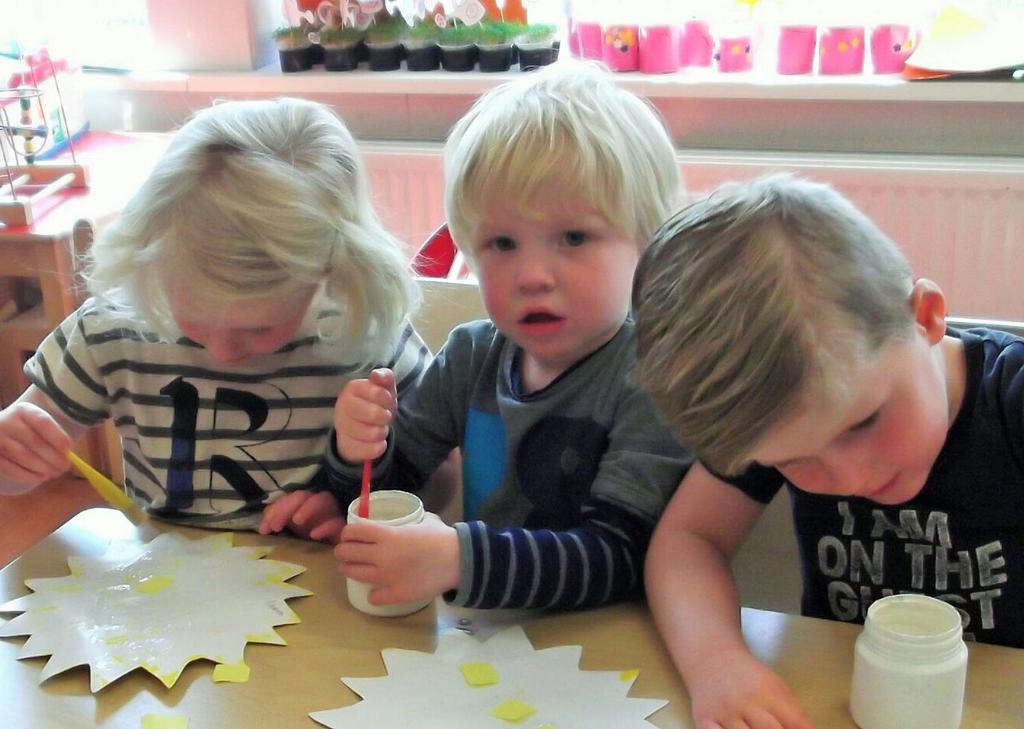 Aanmelden Aanmelden kan vanaf de leeftijd van 18 maanden (1½ jaar). Peu- ters kunnen worden geplaatst met de leeftijd van twee jaar. Peuterschool Kwetternest hanteert een open toelatingsbeleid.