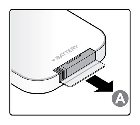 De afstandsbediening instellen De afstandsbediening wordt geleverd met een (1) 3V lithiumbatterij (CR2025). De batterij is al in de afstandsbediening geïnstalleerd.