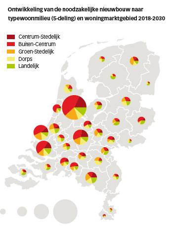 Gevraagde nieuwbouw naar type woonmilieu en woningmarktgebied, 2018-2030 Bron: