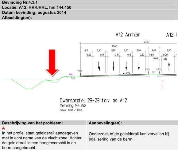 Reactie opmerking 2: Toerit voldoet aan acceleratielengte conform NOA.