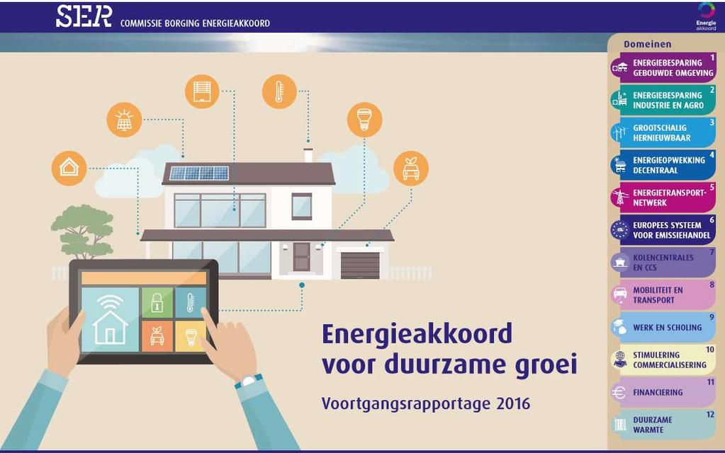 Politiek-juridisch Energieakkoord Resilient