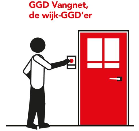 3. Hoe komen we tot een profiel? Huisbezoek, vaak met een wijkagent Screening/triage Inventarisatie (medische) voorgeschiedenis M.b.v. ketenpartners GGD Lichamelijke gezondheid GGZ Verslaving Huisvesting Etc.