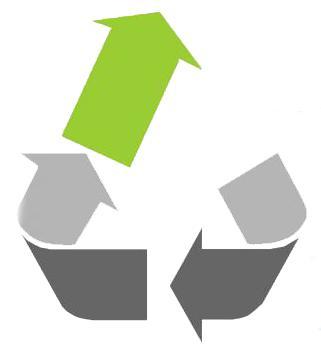 1. Recycleerbaar en gerecycleerd 1.2 Recyclage.