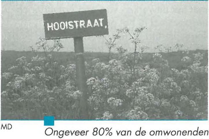 van het natuurreservaat Uitkerkse Polder.