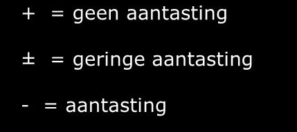 UV heeft dan ook nauwelijks effect op de mechanische eigenschappen van het materiaal.