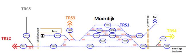 Afbeelding 8: opdelen TRS 2 in twee gebieden Maakbaarheid Effectiviteit Kosten Doorlooptijd Het opsplitsen van TRS 3 in twee TRS-gebieden is maakbaar.