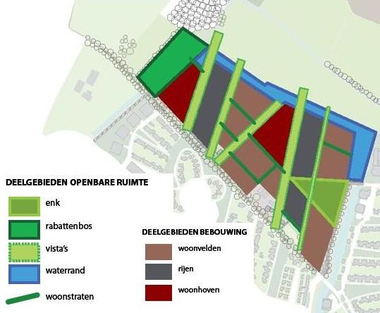 De wijk is opgezet als kleinschalige woonmilieus in een groene omgeving. De historische groenstructuur van het gebied is het uitgangspunt voor het ontwerp van de wijk.