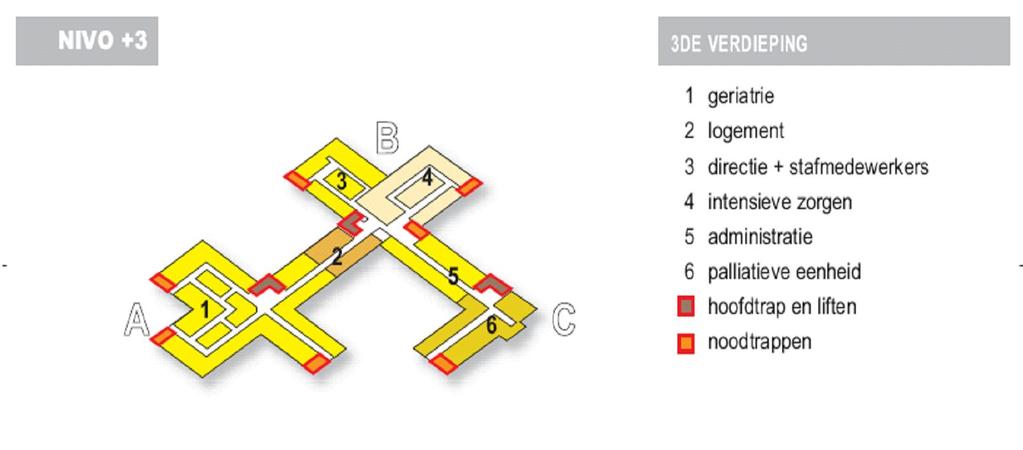 4 1 VOORSTELING VAN DE EENHEID 1.1 De architectuur De afdeling Geriatrie Slaaplabo of A3.2 telt 26 bedden en bevindt zich in de A-Blok op niveau + 3.