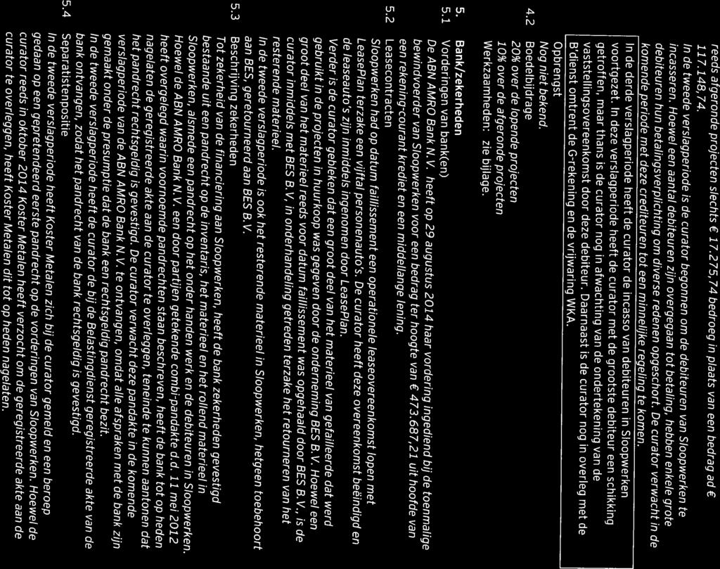 De curaor verwach in de komende periode me deze credieuren o een minnelijke reqelinq e komen. In de derde verslagperiode heef de curaor de incasso van debieuren in Sloopwerken voorgeze.