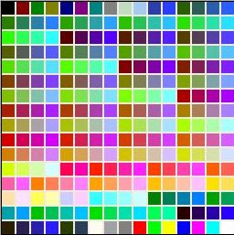 Eerder heb je al kunnen zien dat elke pixel in een RGB-afbeelding uit 3 kleuren bestaat: rood, groen en blauw. Om één kleur op te slaan hebben we 8 bits (= 1 byte) geheugenruimte nodig.