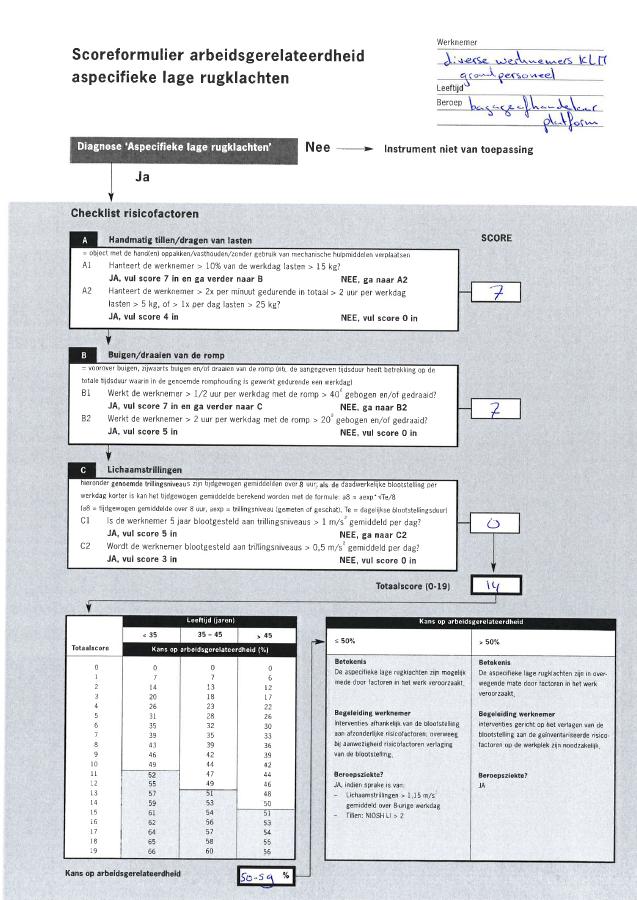 Bijlage 2: Scoreformulier