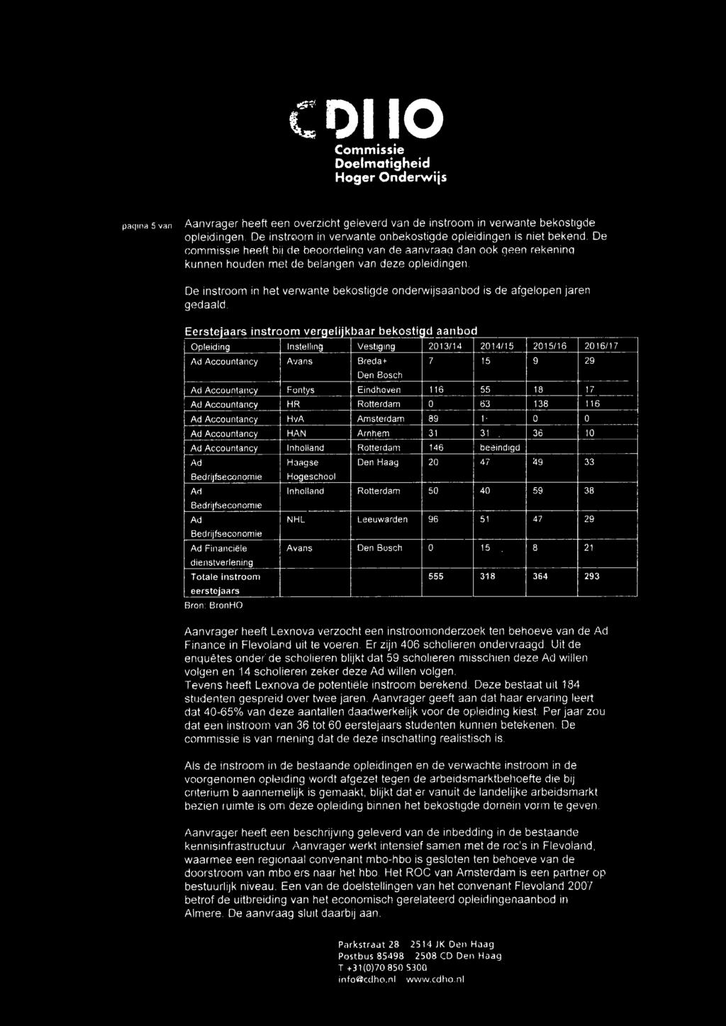 De instroom in het verwante bekostigde onderwijsaanbod is de afgelopen jaren gedaald.