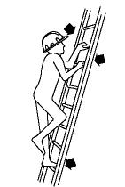 Hulpfiches, Observatie Beklim en daal sport per sport af, met het gezicht naar de ladder, en hou de 2 handen bij voorkeur vast aan de sporten, eerder dan aan de ladderbomen Ga nooit hoger dan de 4de