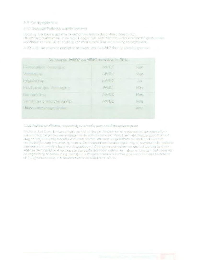 2.3 Kerngegevens 2.3. 1 Kernactiviteiten en nadere typering Stichting Just Care is actief in de sector Geestelijke Gezondheid Zorg (GGZ).. De stichting is werkzaam in de regio Haaglanden.