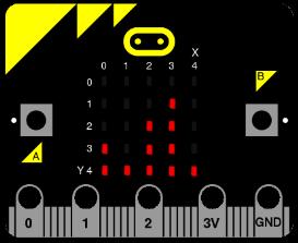 Het mobiele apparaat zal verbinding maken waarna er op de Micro:Bit een check verschijnt.