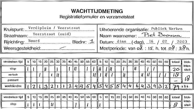 Figuur 8: Voorbeeld van registratieformulier c Gegevensverwerking en presentatie Met de geregistreerde gegevens is na afloop te bepalen hoeveel verkeersdeelnemers tijdens elk tijdsinterval deel