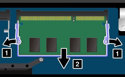 U vervangt een geheugenmodule als volgt: 1. Zet uw computer uit en ontkoppel de wisselstroomadapter en alle kabels van de computer. 2.