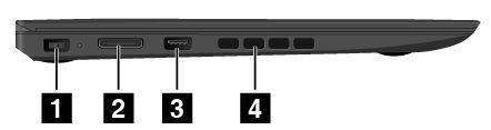 Linkerkant 1 Voedingsaansluiting 2 OneLink+-connector 3 Always On USB-aansluiting (USB 3.