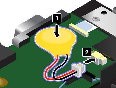 6. Installeer de nieuwe knoopcelbatterij 1 en bevestig de aansluiting 2. 7. Plaats de klep aan de onderkant van de computer terug.