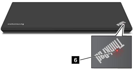 1 FN Lock-indicator Het Fn Lock-lampje toont de status van de Fn Lock-functie. Meer informatie vindt u in 'Speciale toetsen' op pagina 24.