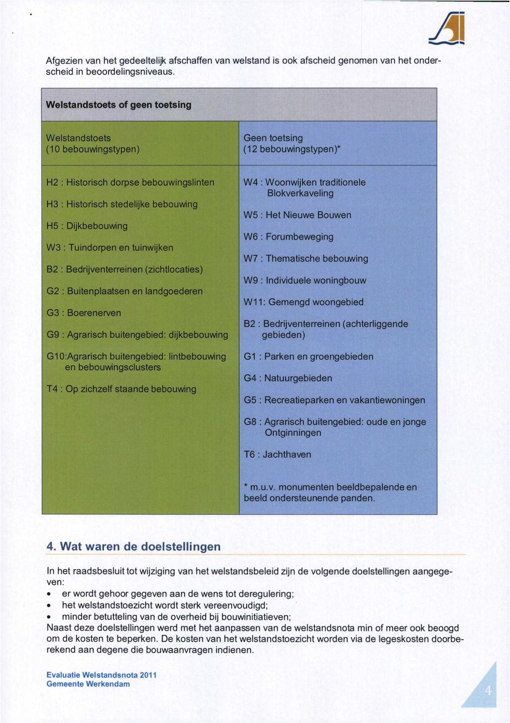 fgezien van het gedeeltelijk afschaffen van welstand is ook afscheid genomen van het onderscheid in beoordelingsniveaus.