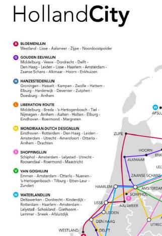 aantrekkelijke gebiedskenmerken van Noord-Holland hebben we geclusterd in zes themalijnen.