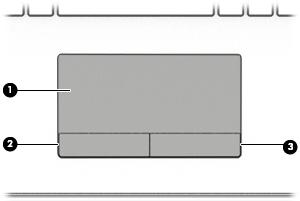 Toetsenbordzone Touchpad Onderdeel Beschrijving (1) Touchpadzone Hiermee worden uw vingerbewegingen gelezen om de aanwijzer te verplaatsen of items op het scherm te activeren.