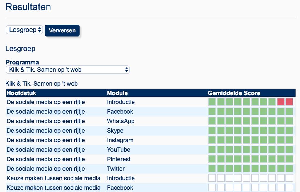 9 Groepsresultaten Resultaten van een groep Klik links in het menu op Groepsresultaten om de resultaten van de hele groep te bekijken.