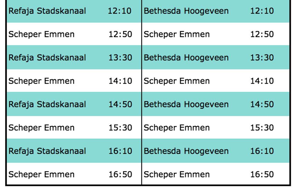 De maximale wachttijd in Emmen bedraagt op deze manier het dubbele (80 minuten) van de wachttijd in Stadskanaal en in Hoogeveen (40 minuten). Deze keuze is gemaakt omdat Emmen zich t.b.v. de vervoerbewegingen centraal ligt ten opzichte van de andere locaties.