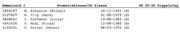 6. Teamindeling najaar 2017