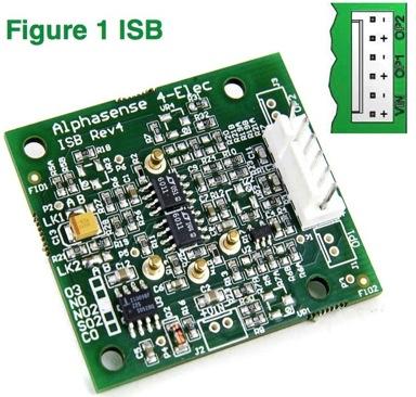 Sensoren stikstofdioxide Veel partijen gebruiken momenteel de Alphasense B43F NO2 sensor, in combinatie met het Individual Sensor Board (ISB) van Alphasense.