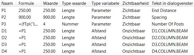 U kunt nu de tussenafstand en de eindafstand van de leuningkolommen wijzigen in het dialoogvenster van de gebruikerscomponent.