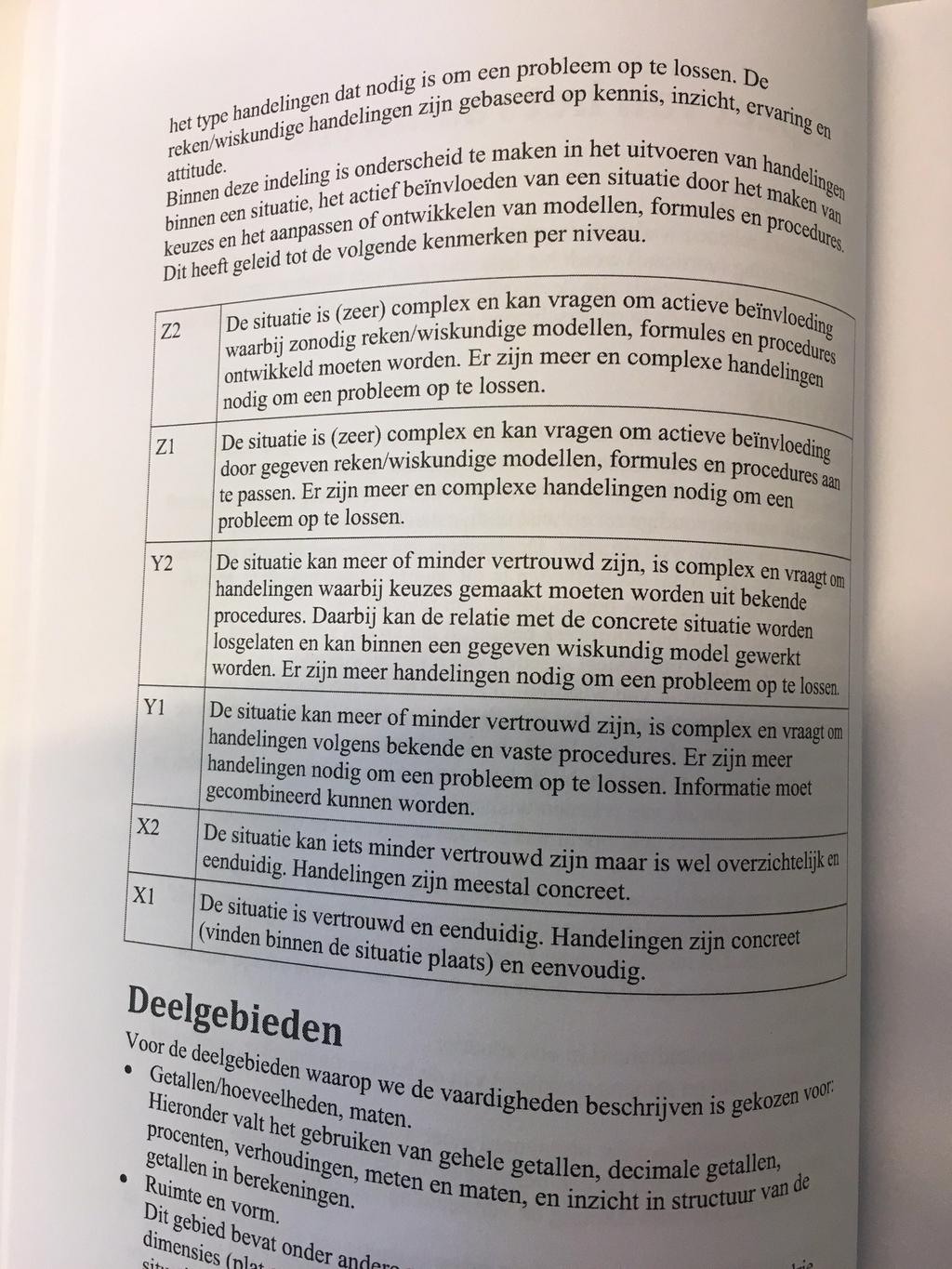 vaardigheden op welke reken/wiskundige