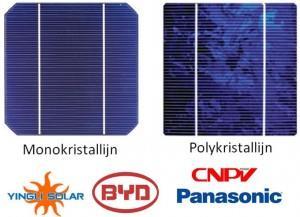 Hoofdstuk 1: Soorten zonnepanelen Soorten zonnepanelen Keuze in zonnepaneel systemen Er zijn veel verschillende soorten zonnepanelen verkrijgbaar die allemaal hetzelfde doel hebben, namelijk het