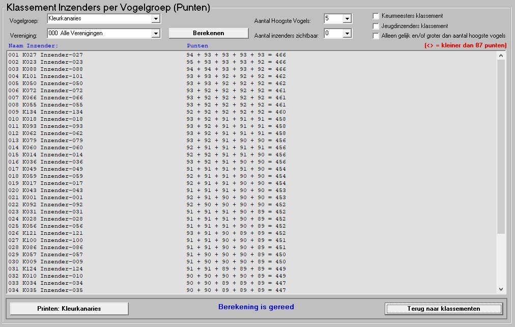 5.2E-F Klassement inzenders per Vogelgroep (Punten) Het is nu mogelijk om een lijst te laten berekenen en uit te printen van een klassement inzenders per Vogelgroep (Punten).