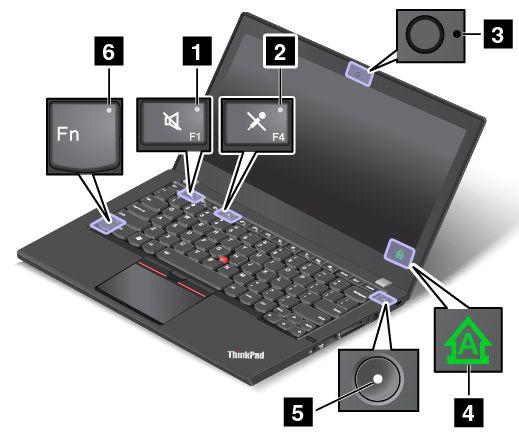 Statuslampjes De statuslampjes geven de actuele status van de computer aan. Opmerking: Mogelijk ziet uw computer er enigszins anders uit dan in de volgende afbeeldingen wordt getoond.