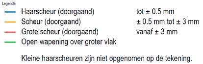 2.3 Scheefstandmeting Weergave van opgenomen scheuren in betonbalken fundering Bij scheefstandmetingen wordt door middel van diverse meetmethodieken inzicht verkregen in het relatief bewegen van het