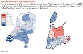 Aantal uitkeringsgerechtigden 2002-2014: ca. 1,6 miljoen!