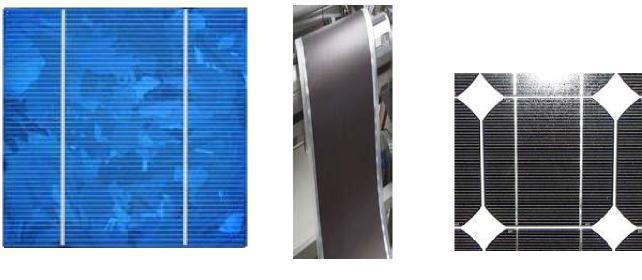 12 e panelen van een zonnestroomsysteem moeten in rijen geplaatst worden op een plat dak onder een hoek van 30. e afmetingen van de panelen zijn 100 x 165 cm.