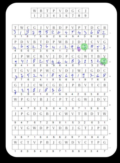 Letter-Digit Substitution