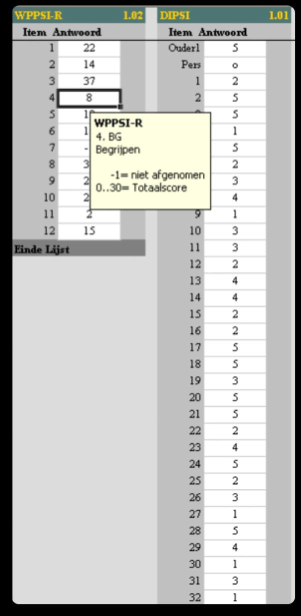 27 Roermond s Score Programma (RSP) scoring van 246 bekende