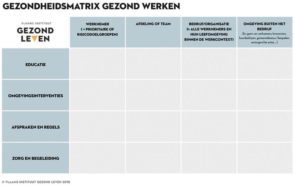 Hoe gezond werken?