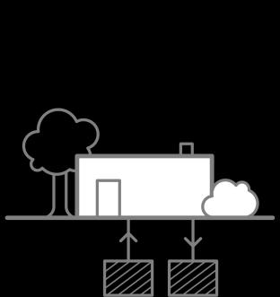 Hernieuwbare energie betreft alle energie die gewonnen wordt uit zon, lucht, bodem, water en biomassa. Bronnen van deze aard dienen zo goed mogelijk te worden benut.