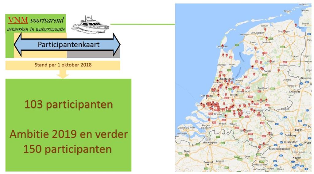 Op de VNM-website staan: de algemene presentatie van de bijeenkomst van de Participantenraad; de