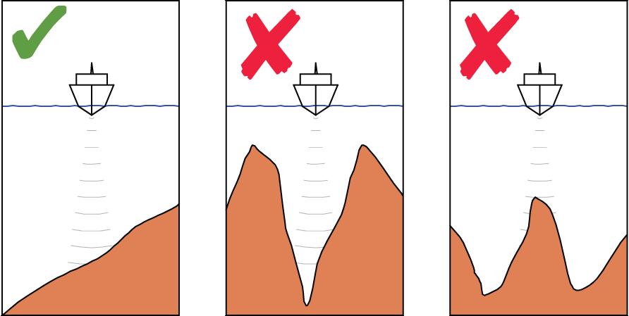 Tijdens de draaiing kunt u de koers en de wendradius wijzigen.