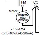 8: Hoe stel ik een analoge uitgang in? Er is één analoge uitgang, dit is de FM terminal.
